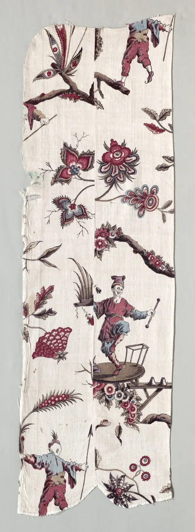 Woodblock Printed Textile Fragments, 1785