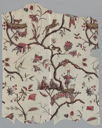 Woodblock Printed Textile Fragments, 1785