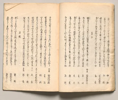 Spread Eighteen from Volume One of People of Japan in Light Verse…, 1857